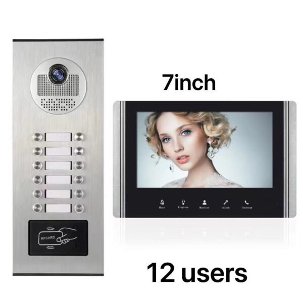 Verimax-Spain Video Intercom 12 User Kit